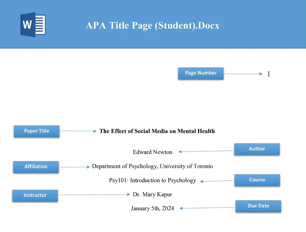 APA Title Page